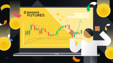 Binance Futures realiza anuncio acerca de XRP