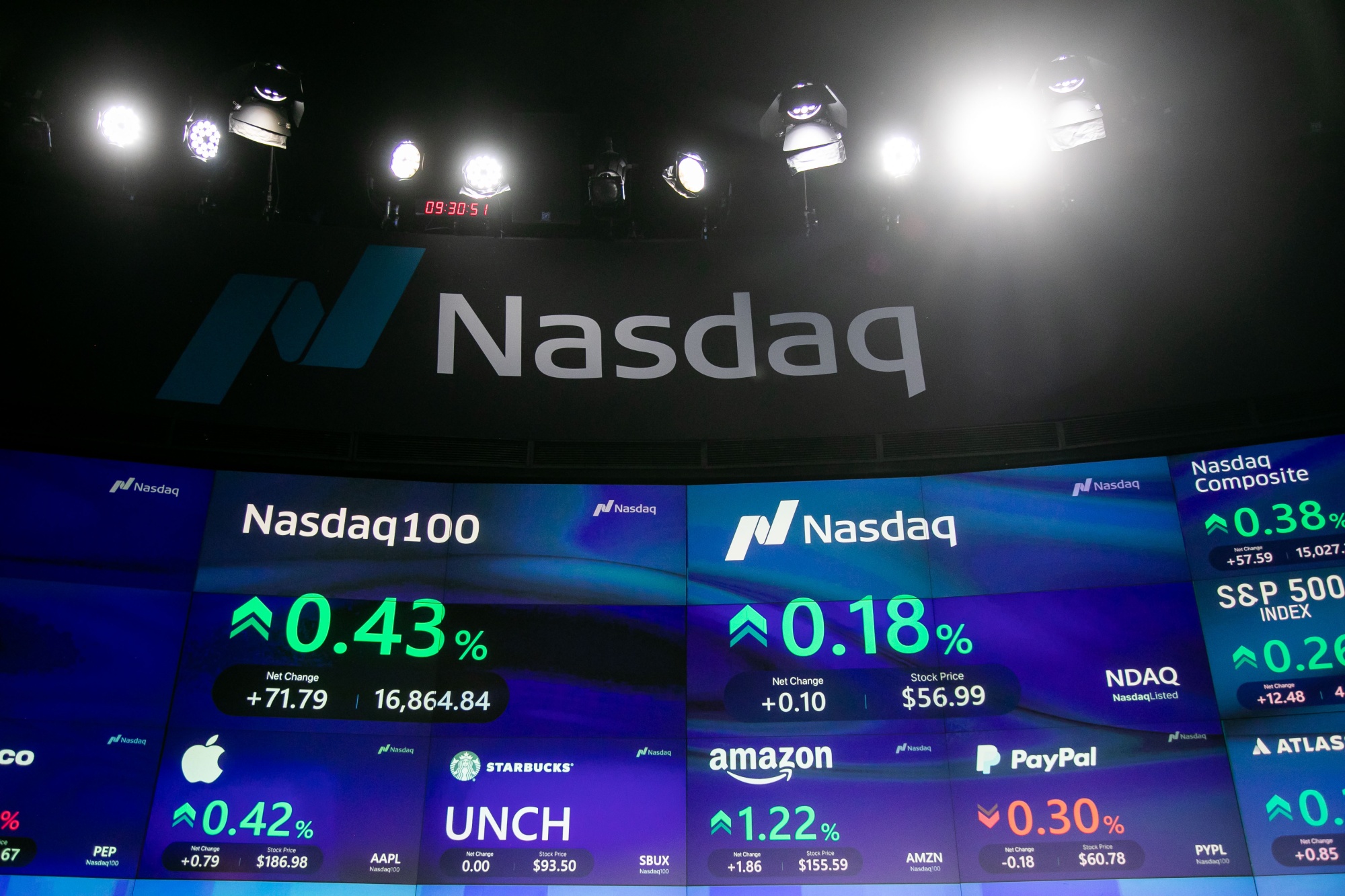 ▷ Una empresa del Nasdaq apuesta por Chainlink y sus acciones se disparan un 80% » 2025 Uriel N Peñaloza 🥇 Una empresa del Nasdaq apuesta por Chainlink y sus acciones se disparan un 80%