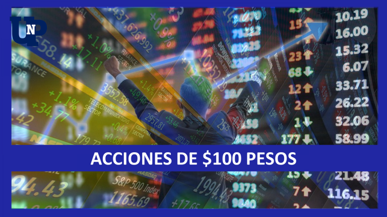 ¿Comprar Acciones De Telmex 2024-2025? ¡Compra Acciones De América ...