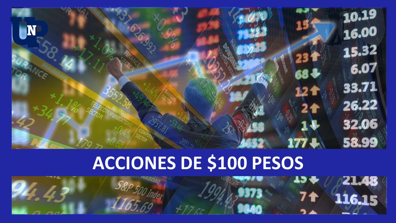 Comprar Acciones 100 pesos 2022-2023
