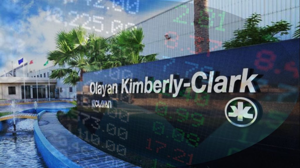 Comprar Acciones Kimberly Clark 2022-2023