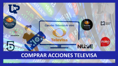 Comprar Acciones Televisa 2022-2023