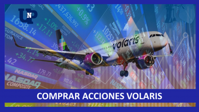 Comprar Acciones Volaris 2022-2023