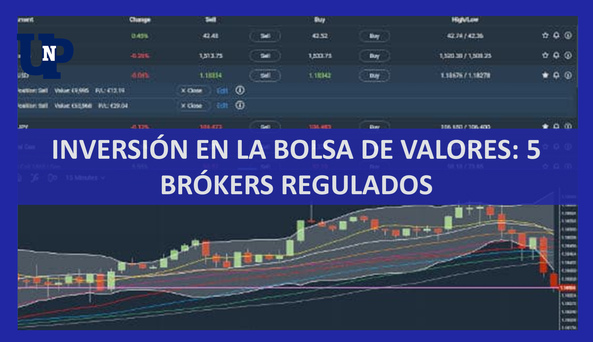 Inversión en la Bolsa de Valores: 5 Brókers regulados 2022-2023 México