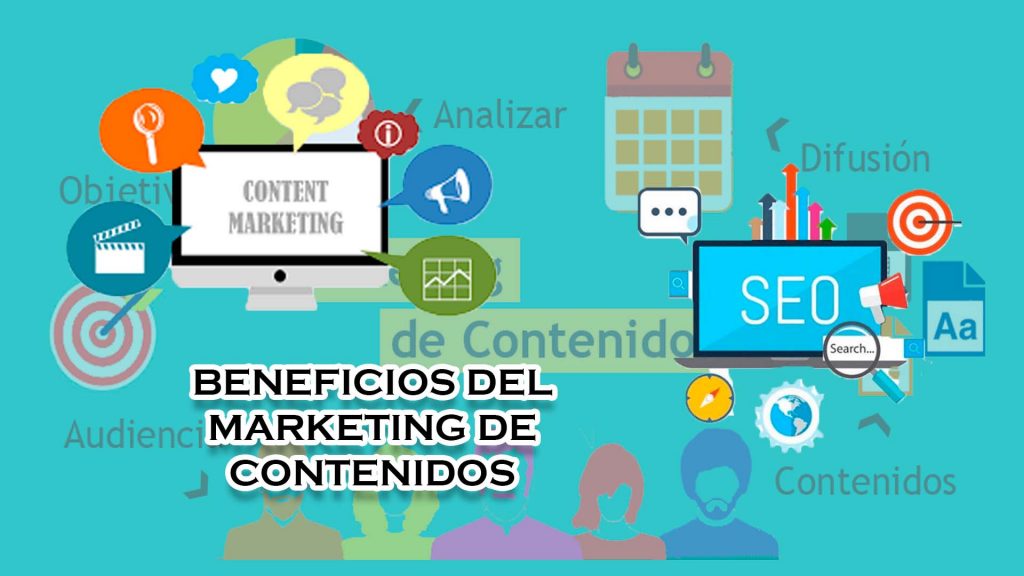 Beneficios Del Marketing De Contenidos 🥇 【 Septiembre 2024】