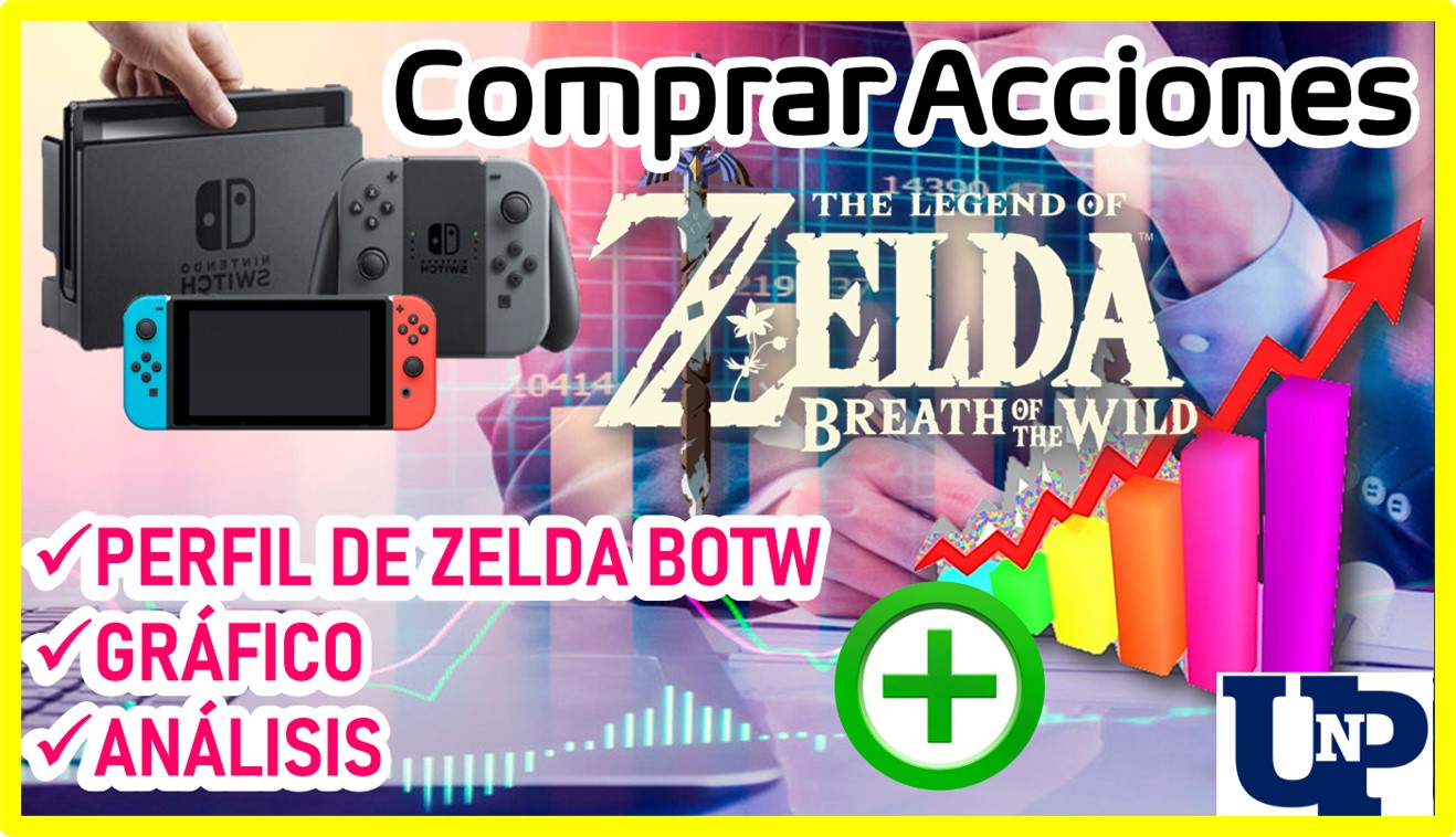 Comprar Acciones de Zelda BOTW (Nintendo) 2021-2022