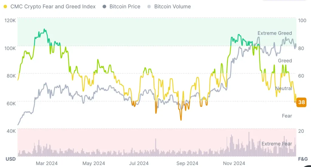 cripto