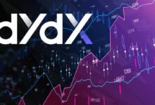DYDX aumentó su precio tras impulsar su iniciativa de recompra
