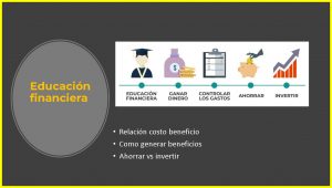 ▷ Todas las Entradas » 2025 Uriel N Peñaloza 🥇 Educación financiera para el hoy