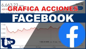 ▷ Todas las Entradas » 2025 Uriel N Peñaloza 🥇 Facebook Grafica Acciones