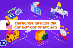 ▷ Todas las Entradas » 2025 Uriel N Peñaloza 🥇 Derechos básicos del consumidor financiero