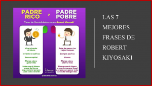 ▷ Todas las Entradas » 2025 Uriel N Peñaloza 🥇 Las 7 mejores frases de Robert Kiyosaki